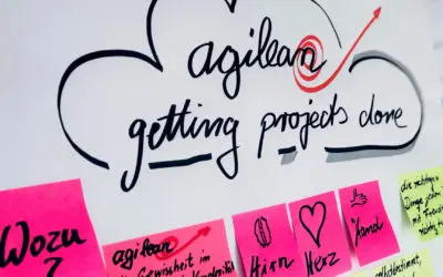 Getting projects done – agilean mit Hirn, Herz und Hand