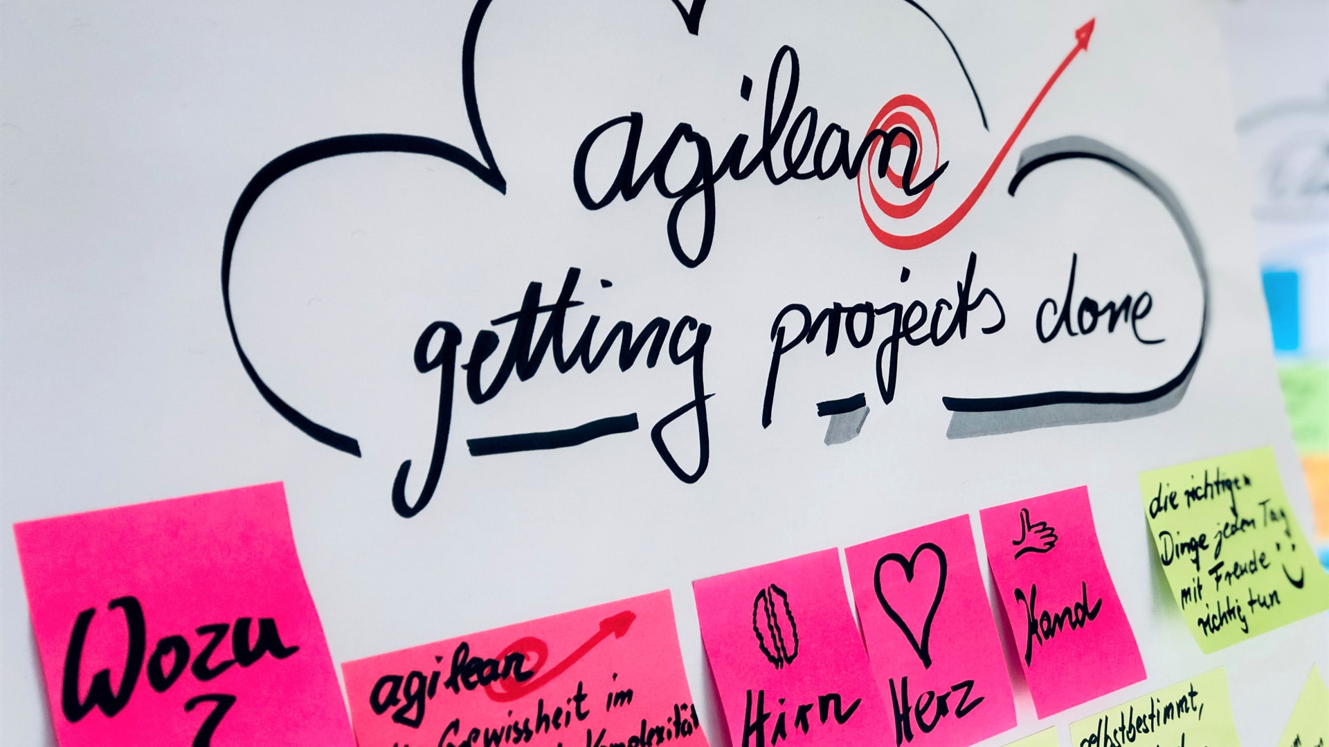 Getting Projects Done - agilean